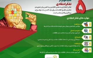 ۵ کلید موثر در تفکر انتقادی