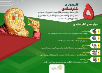 ۵ کلید موثر در تفکر انتقادی