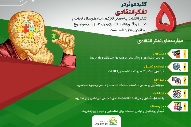 ۵ کلید موثر در تفکر انتقادی